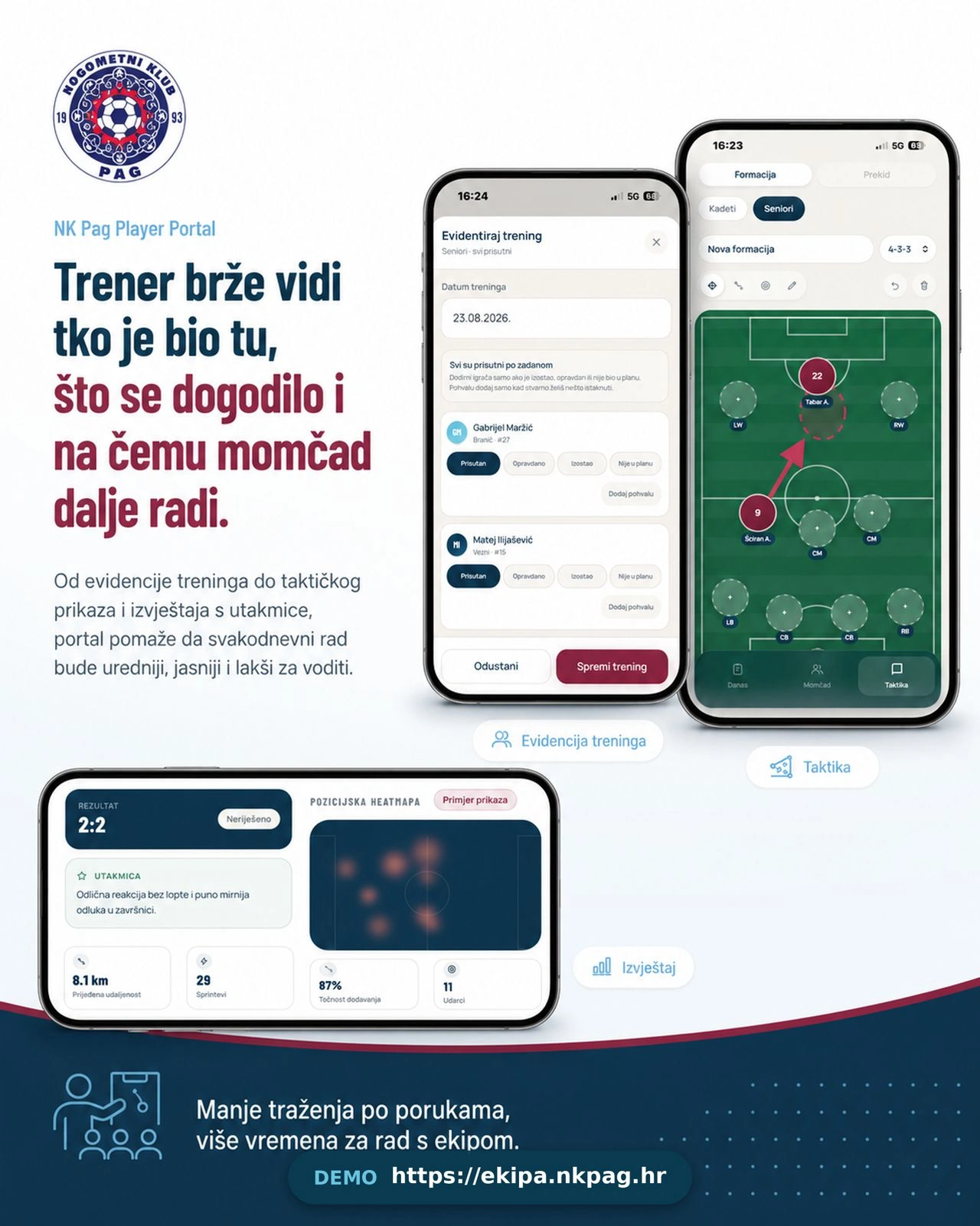 Trenerski alati NK Pag Player Portala